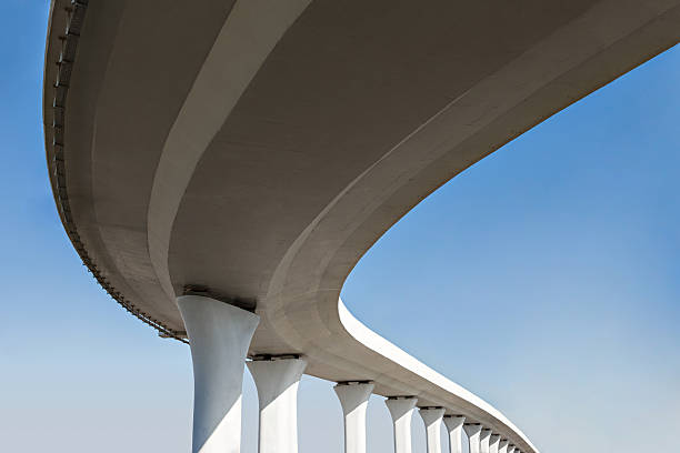 Best Concrete Repair Near Me  in USA